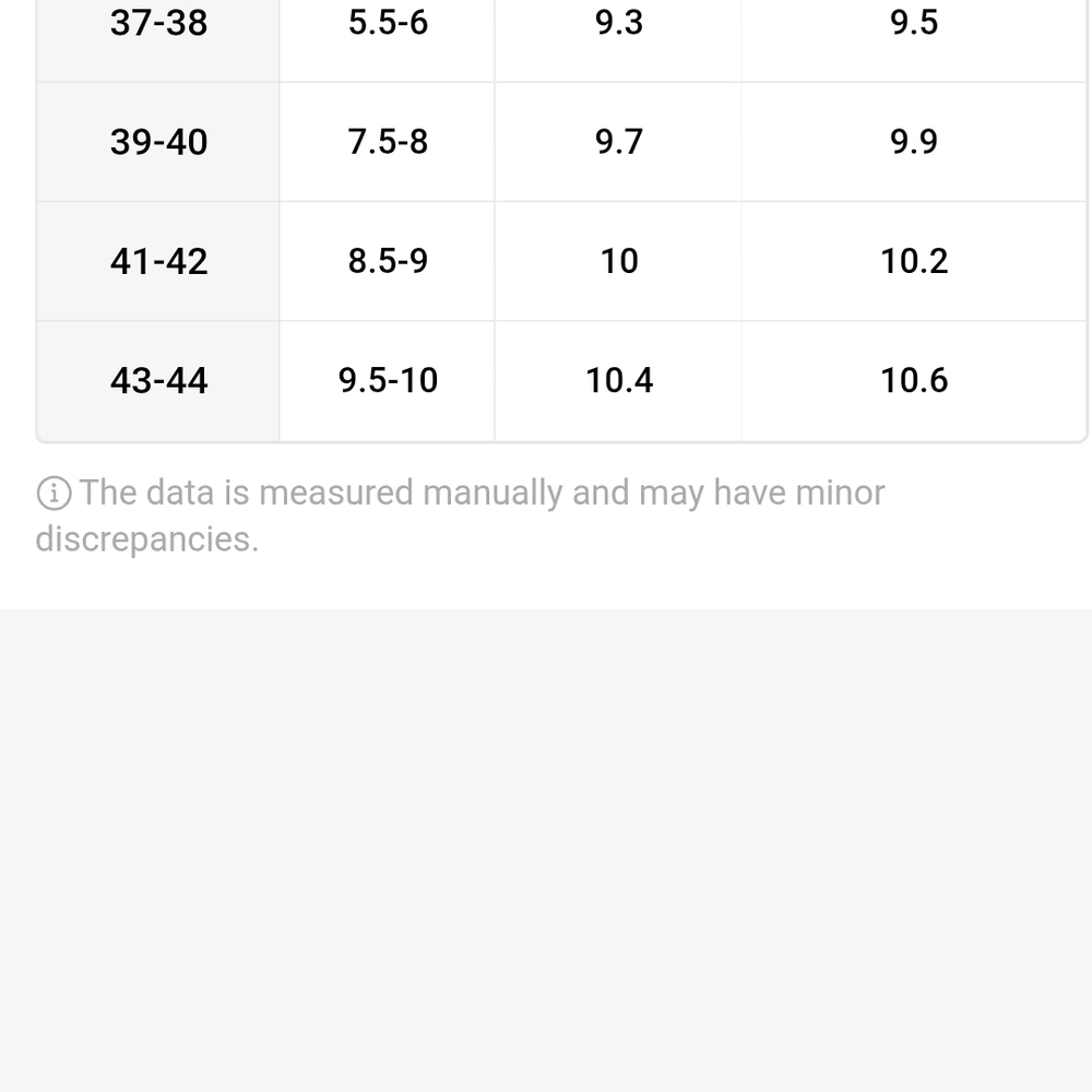 Size Chart for Shoes - Picture 4 of 4